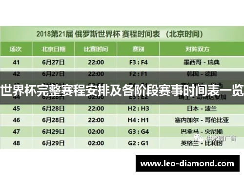 世界杯完整赛程安排及各阶段赛事时间表一览