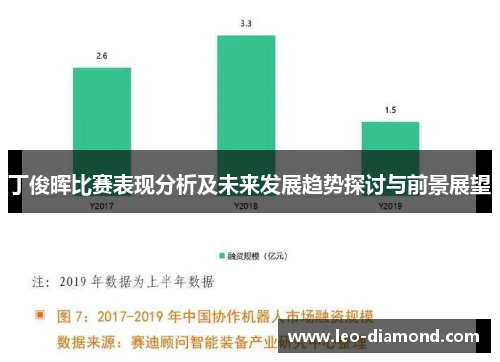 丁俊晖比赛表现分析及未来发展趋势探讨与前景展望