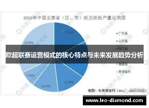 欧超联赛运营模式的核心特点与未来发展趋势分析